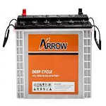 SJ700 Series Drive